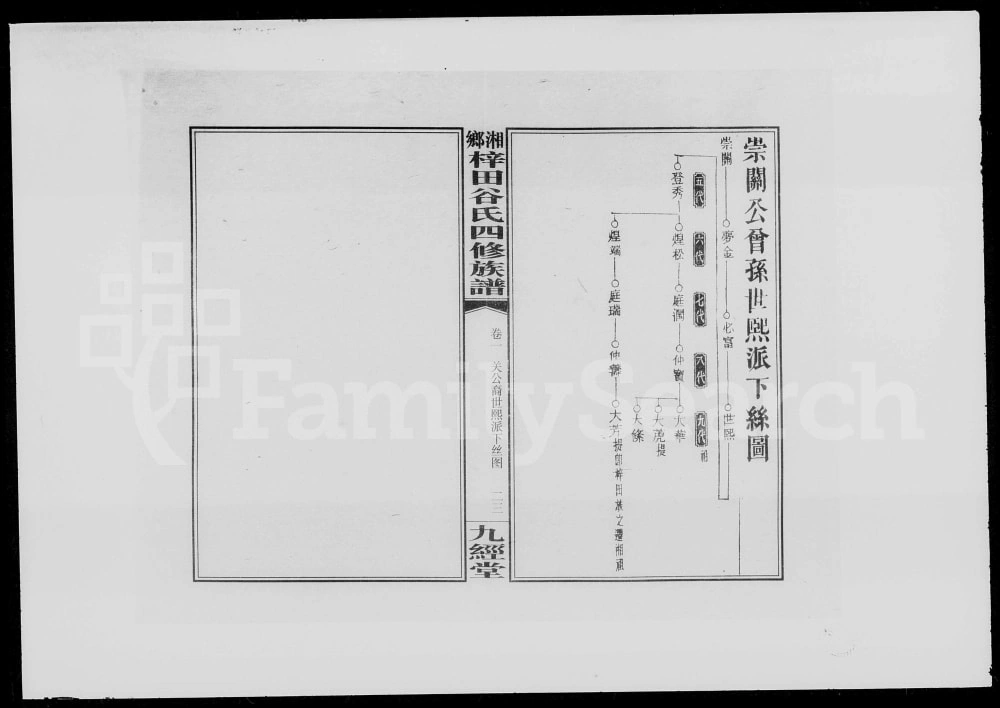 图片[5]-湖南湘乡梓田谷氏四修族谱（九经堂）电子版PDF下载-中华家谱网