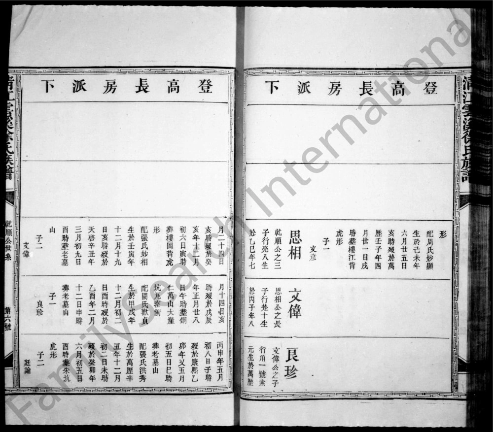 图片[8]-江西樟树市清江云溪徐氏族谱电子版PDF下载-中华家谱网