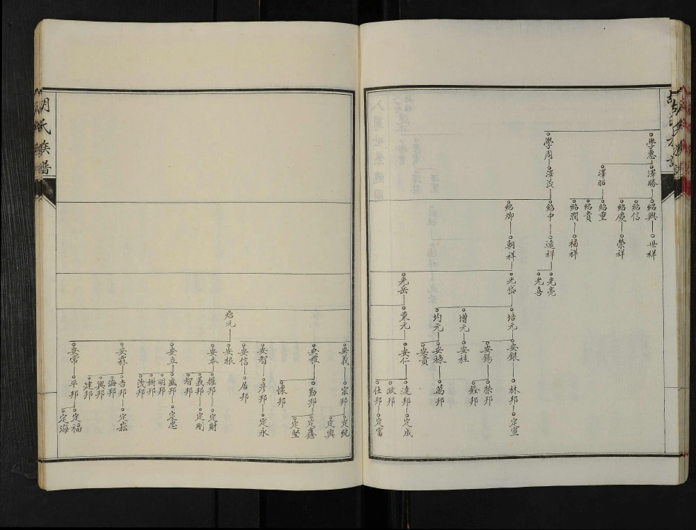 图片[5]-四川乐山井研胡氏宗谱电子版PDF下载-中华家谱网