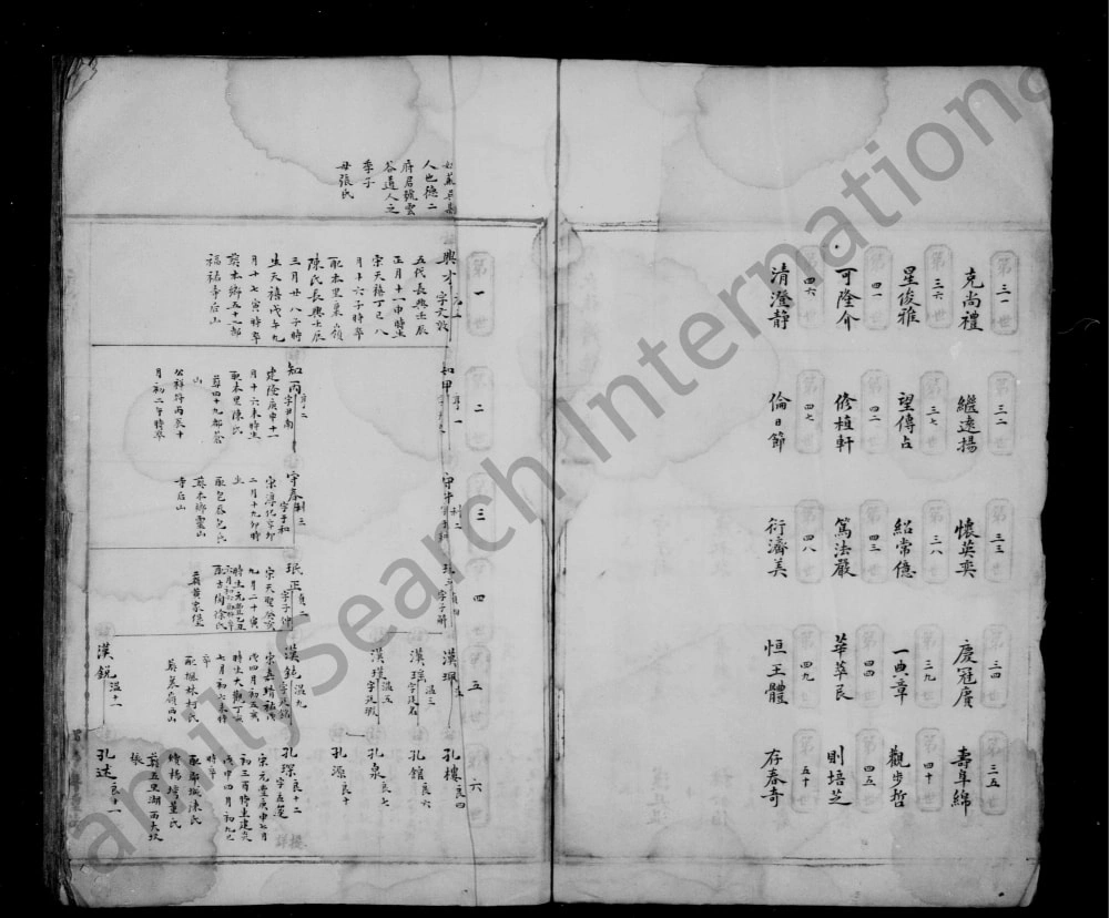 图片[6]-浙江温州永嘉周氏六房众房谱电子版PDF下载-中华家谱网