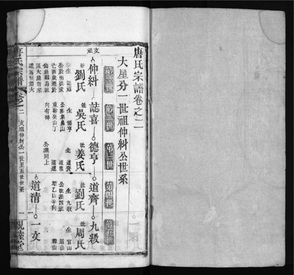 图片[7]-湖北麻城唐氏宗谱（亲睦堂）电子版PDF下载-中华家谱网
