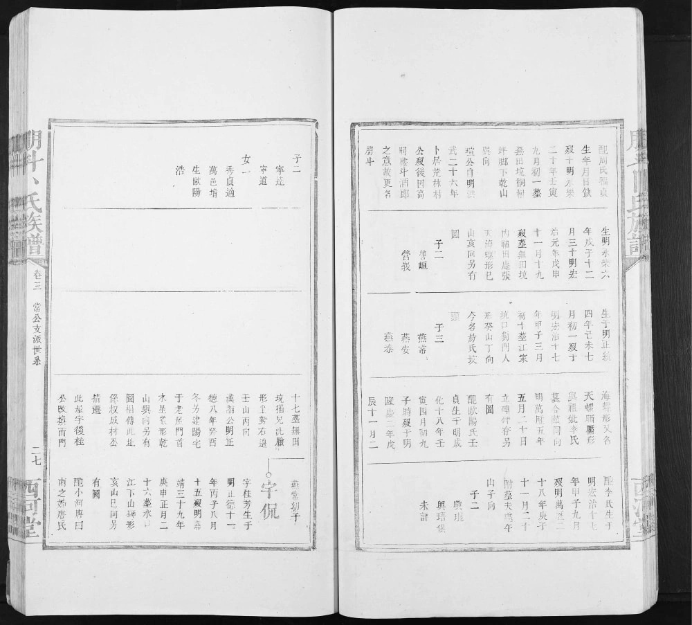 图片[5]-湖南浏阳朋斗卜氏族谱（西河堂）电子版PDF下载-中华家谱网