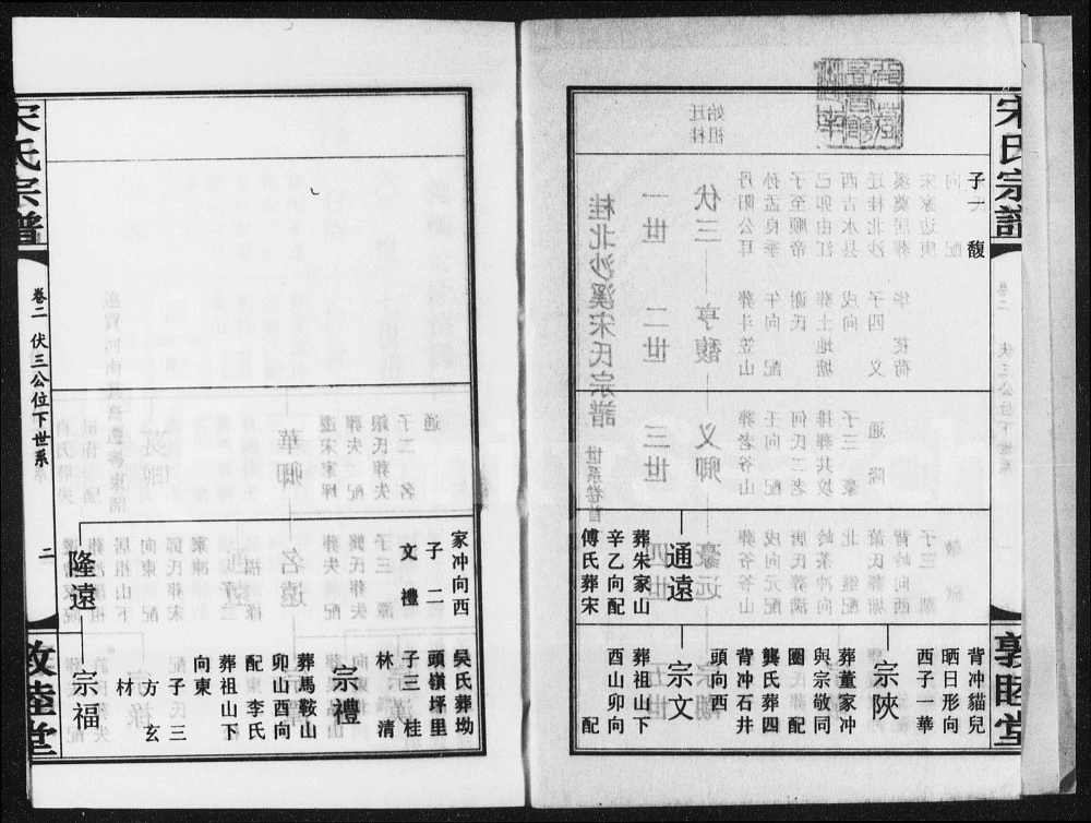 图片[4]-湖南郴州桂阳沙溪宋氏族谱（敦睦堂）电子版PDF下载-中华家谱网