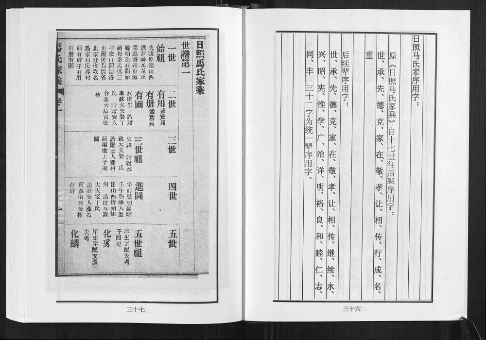 图片[5]-山东日照马氏家乘电子版PDF下载-中华家谱网