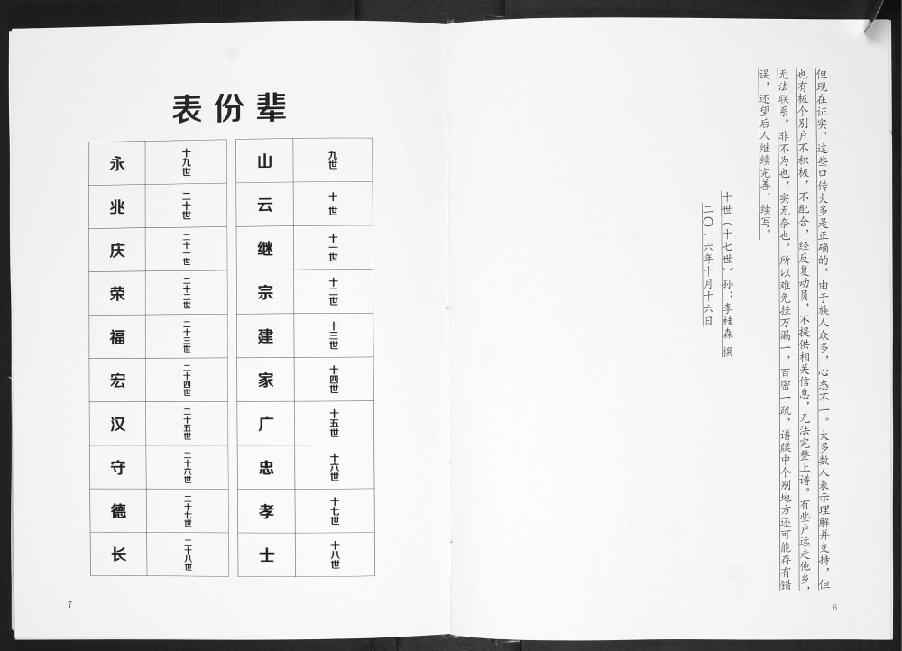 图片[5]-山东临沂河东区赵庄村司家岭后朱汪李氏族谱（思槐堂）电子版PDF下载-中华家谱网