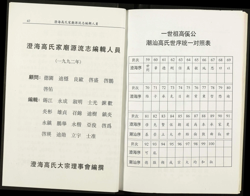 图片[4]-广东汕头澄海高氏源流志电子版PDF下载-中华家谱网