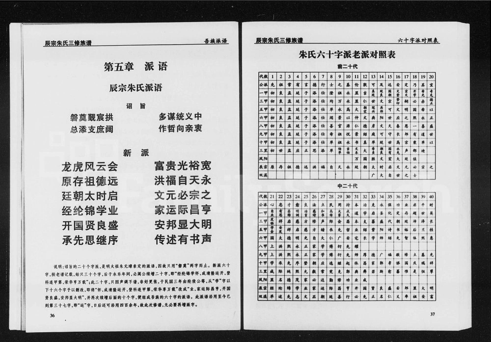 图片[2]-湖南张家界慈利县辰宗朱氏三修族谱电子版PDF下载-中华家谱网