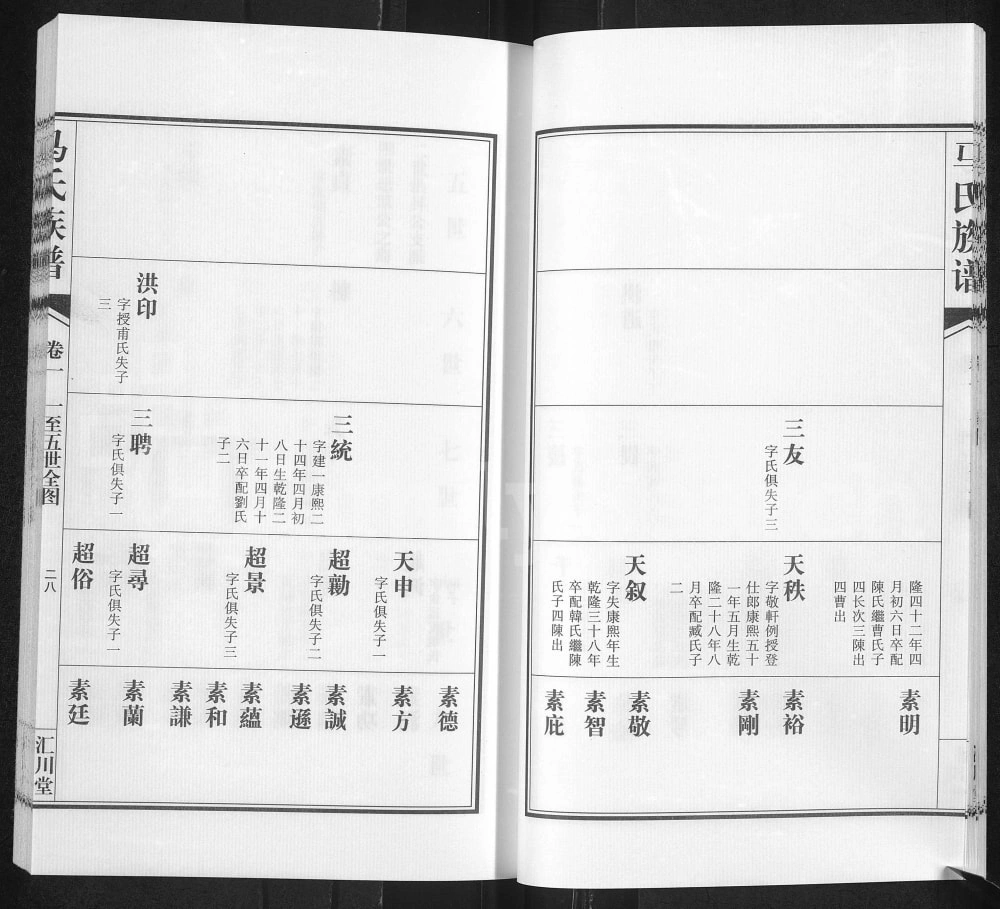 图片[6]-江苏连云港东海县马氏族谱（汇川堂）电子版PDF下载-中华家谱网