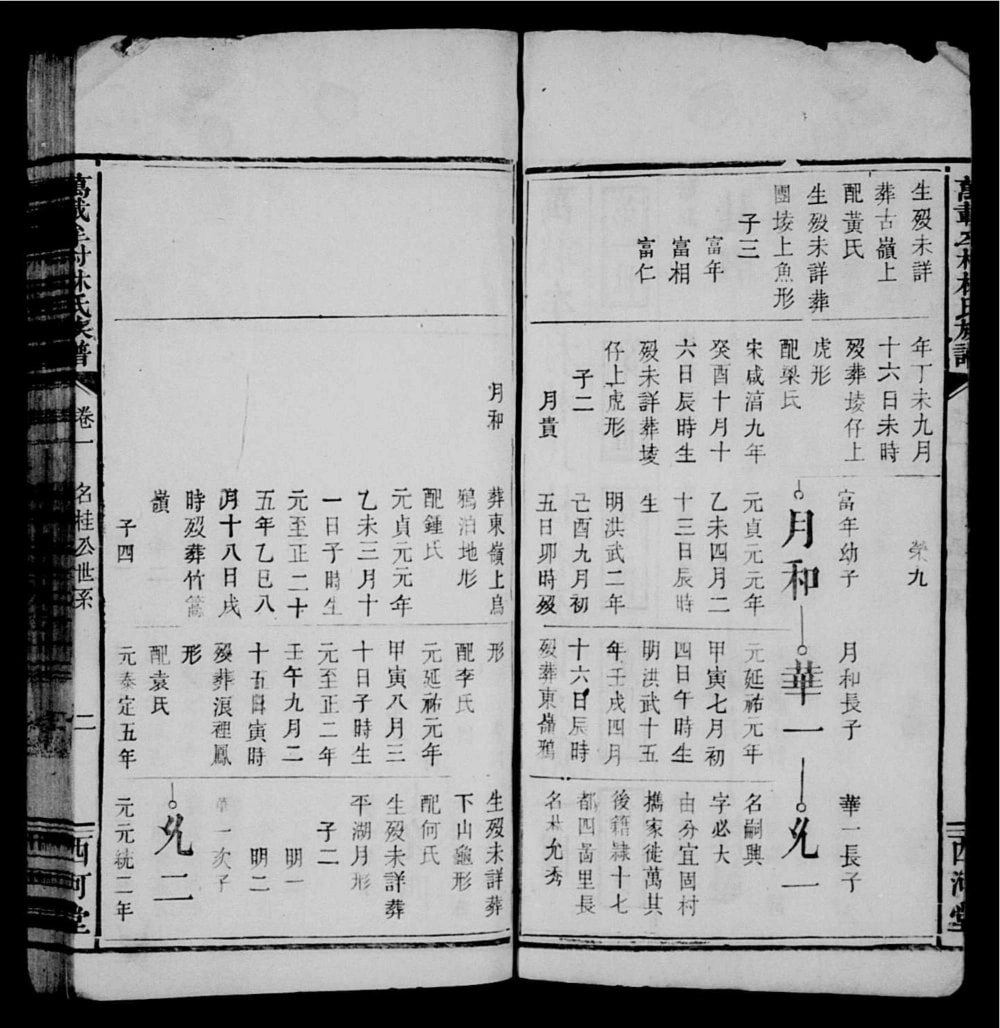 图片[6]-江西宜春万载牟村林氏族谱（西河堂）电子版PDF下载-中华家谱网