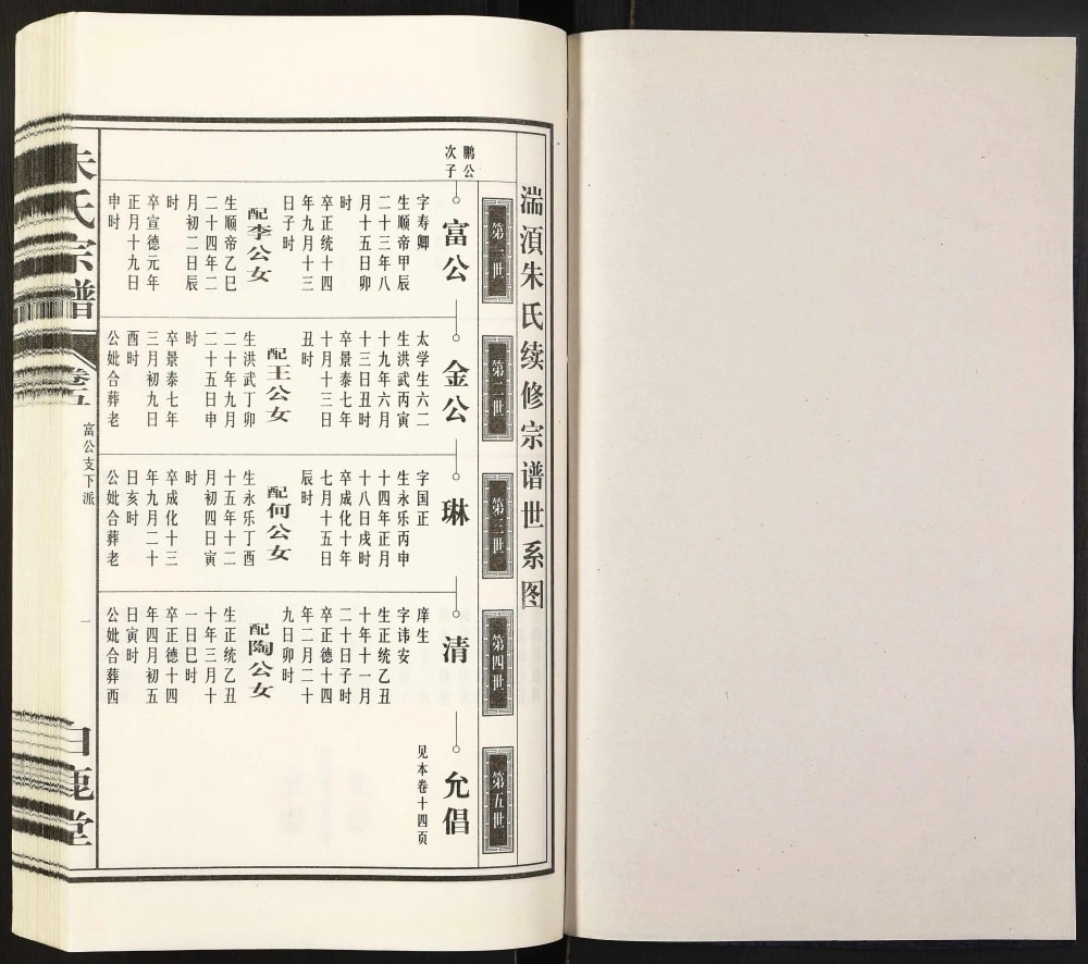 图片[6]-安徽无为朱氏宗谱（白鹿堂）电子版PDF下载-中华家谱网