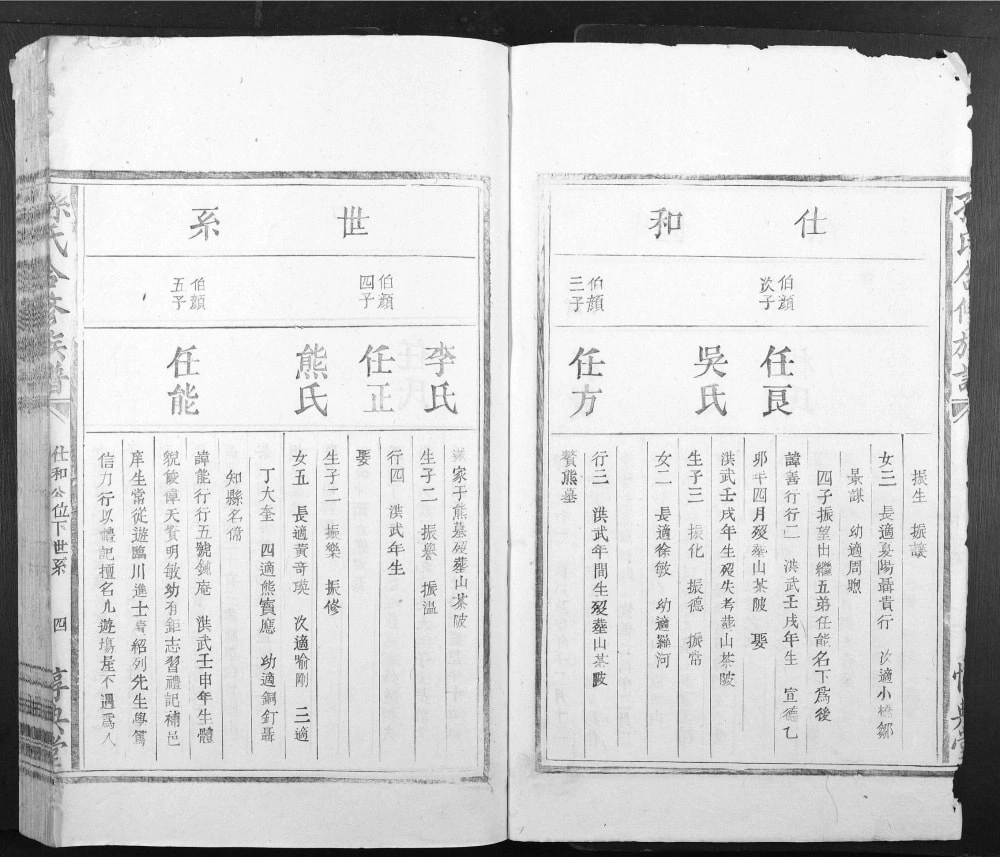 图片[8]-江西丰城竹溪孙氏合修族谱（惇典堂）电子版PDF下载-中华家谱网
