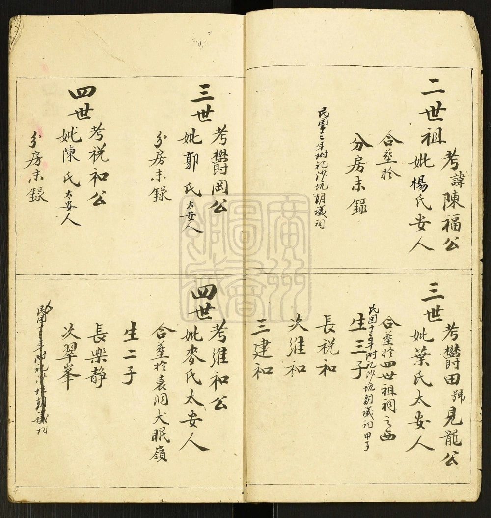 图片[5]-广东佛山南海区周氏族谱电子版PDF下载-中华家谱网