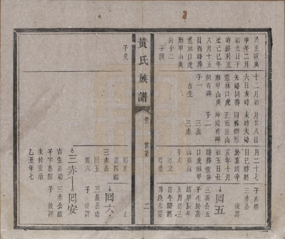 图片[7]-福建宁德黄氏族谱电子版PDF下载-中华家谱网