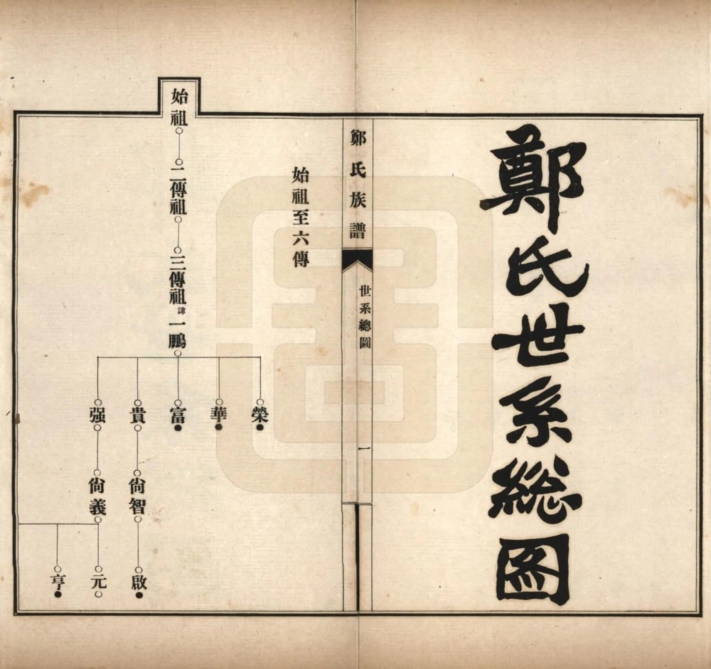 图片[5]-河北邢台宁晋县郑氏族谱电子版PDF下载-中华家谱网
