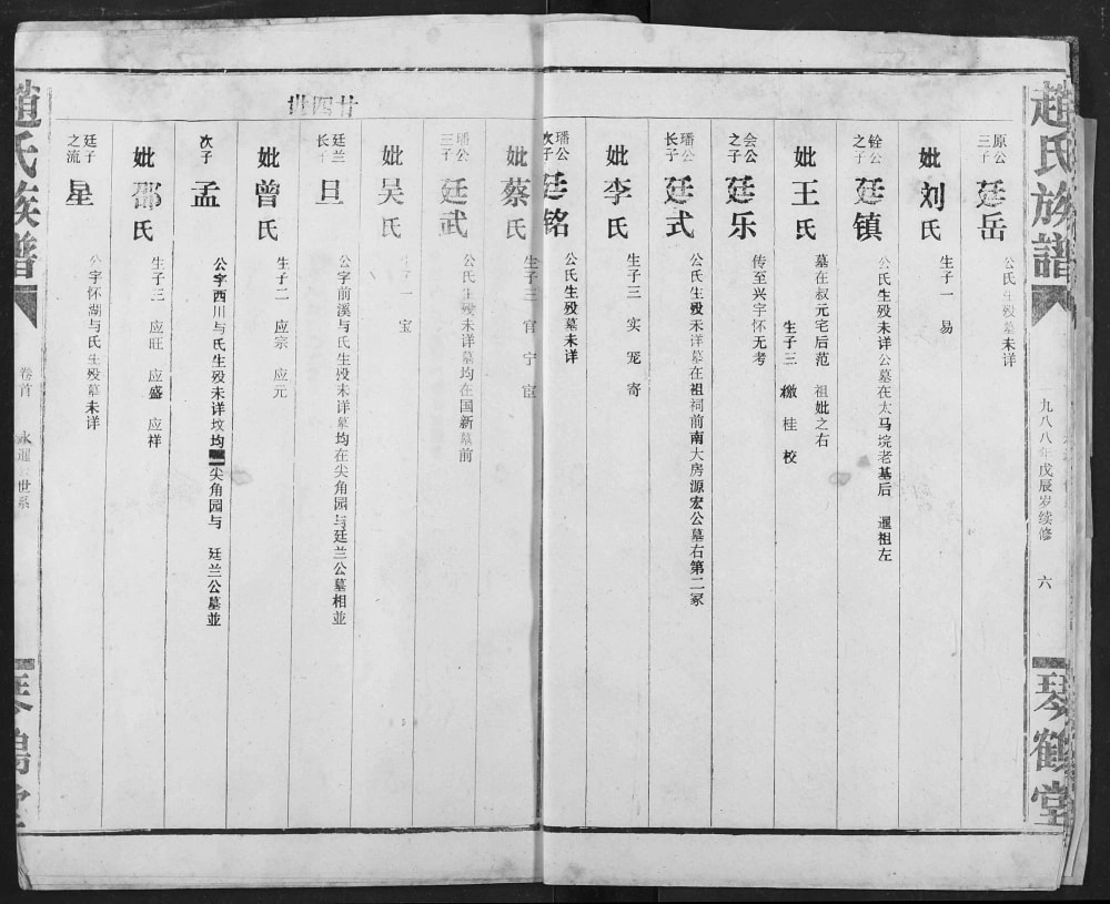 图片[8]-湖北荆州监利县赵氏族谱（琴鹤堂）电子版PDF下载-中华家谱网