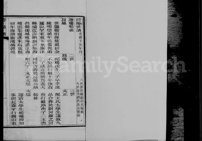 江苏太仓晋阳韩氏世谱电子版PDF下载-中华家谱网
