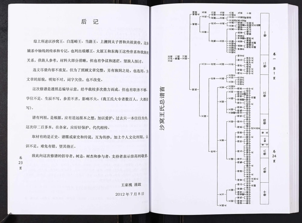 图片[5]-山东临沂莒南县沙窝王氏宗谱电子版PDF下载-中华家谱网