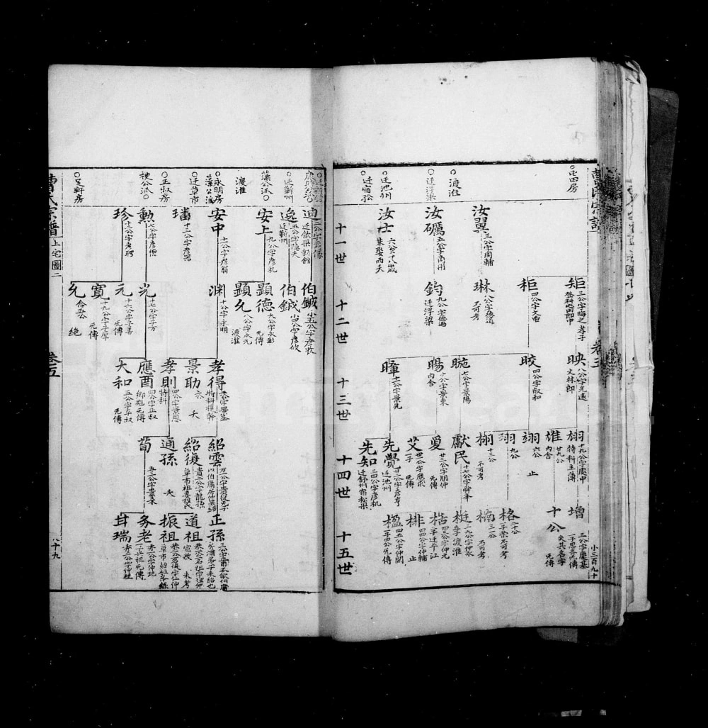 图片[4]-安徽黄山休宁曹氏统宗谱电子版PDF下载-中华家谱网