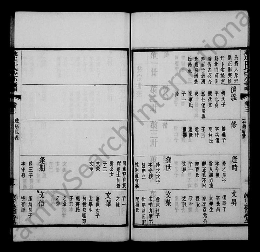 图片[4]-江苏无锡楚氏续修宗谱（惇裕堂）电子版PDF下载-中华家谱网