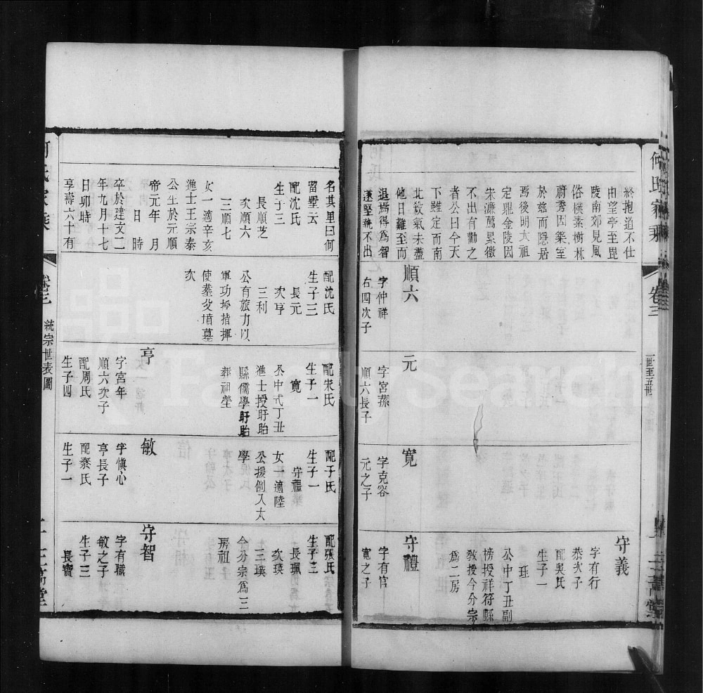 图片[4]-江苏常州何氏家乘（三高堂）电子版PDF下载-中华家谱网