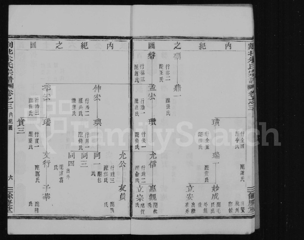 图片[6]-浙江嵊州剡北朱氏宗谱（余庆堂）电子版PDF下载-中华家谱网