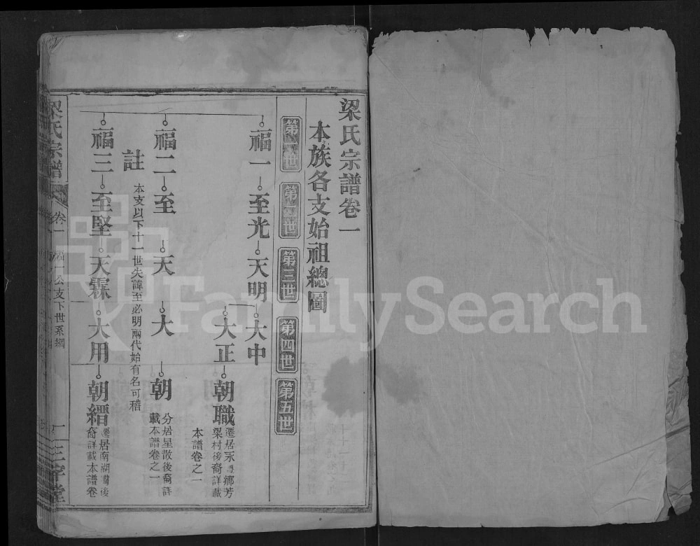 图片[6]-湖北武汉鄂州梁氏宗谱（三字堂）电子版PDF下载-中华家谱网