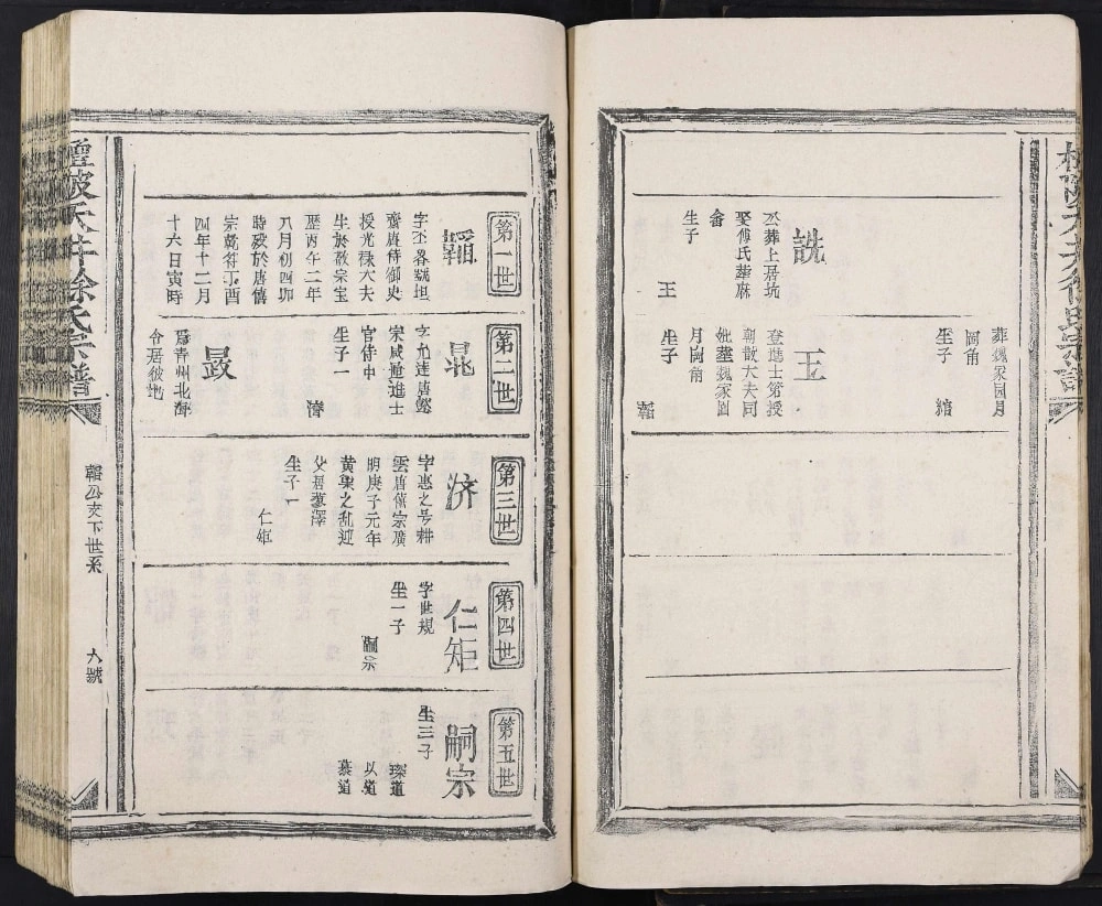 图片[8]-江西丰城檀陂天井徐氏宗谱电子版PDF下载-中华家谱网