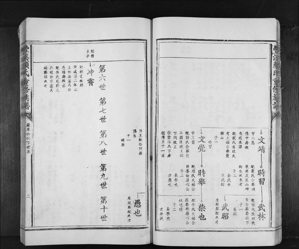 图片[6]-江西吉安丰溪颜氏重修族谱电子版PDF下载-中华家谱网