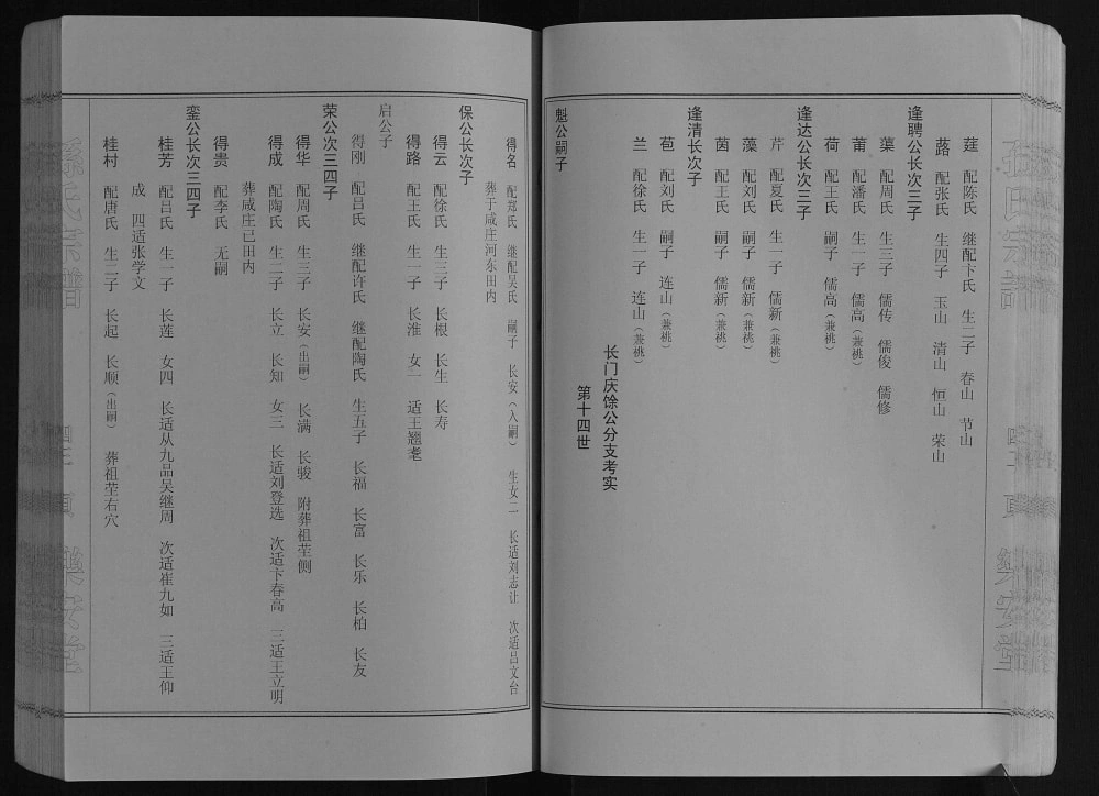 图片[8]-江苏盐城建湖县孙氏宗谱高作支谱（乐安堂）电子版PDF下载-中华家谱网