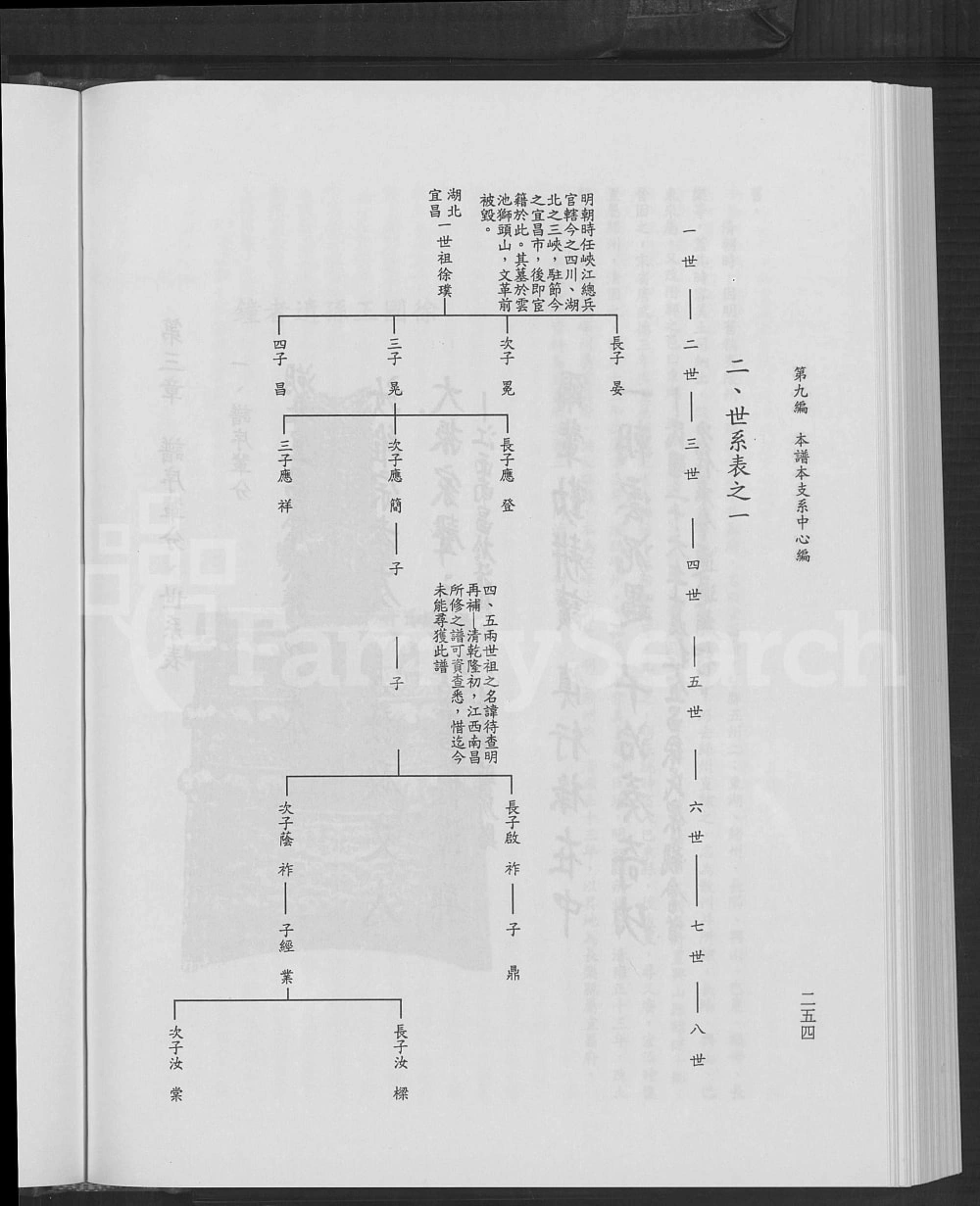图片[4]-湖北宜昌徐氏宗谱（东海堂）电子版PDF下载-中华家谱网