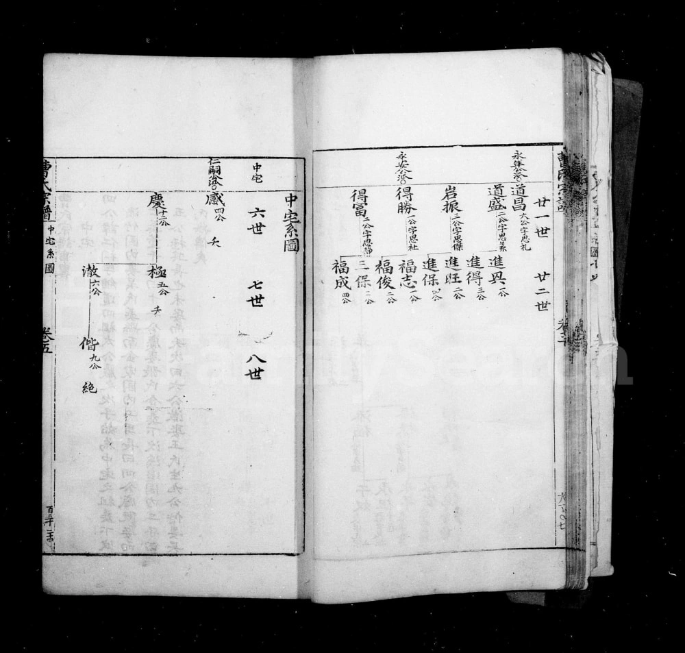 图片[6]-安徽黄山休宁曹氏统宗谱电子版PDF下载-中华家谱网
