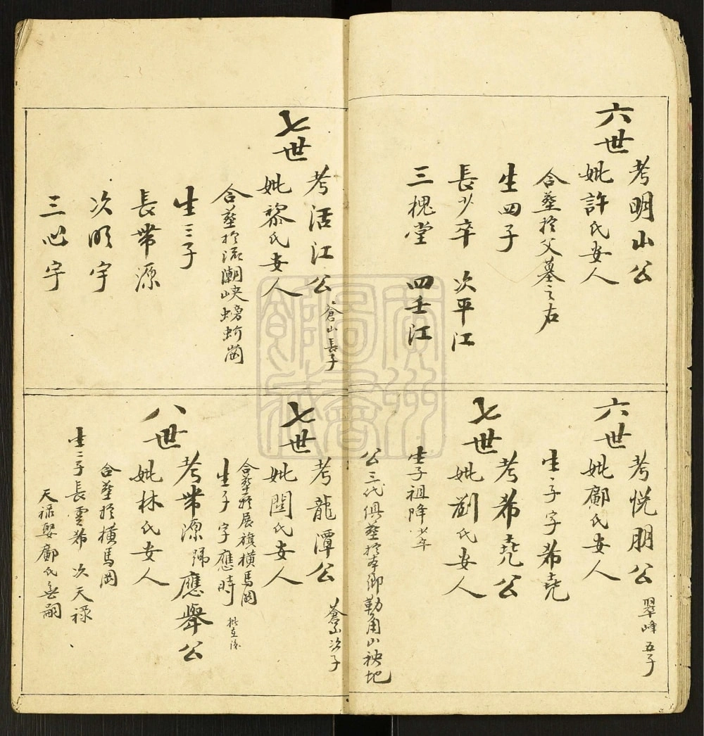图片[7]-广东佛山南海区周氏族谱电子版PDF下载-中华家谱网