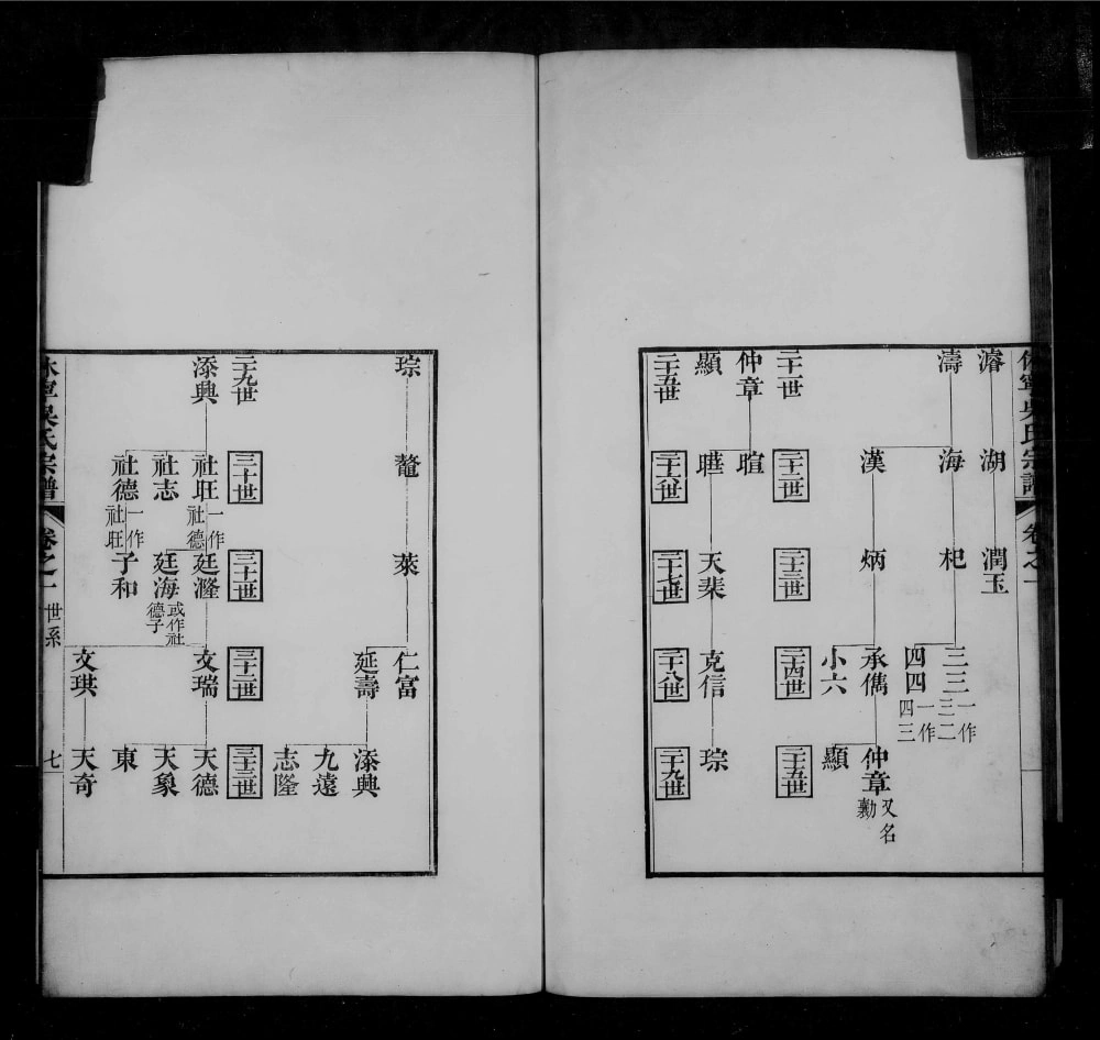 图片[4]-浙江海宁安徽休宁厚田吴氏重修宗谱（赐锦堂）电子版PDF下载-中华家谱网