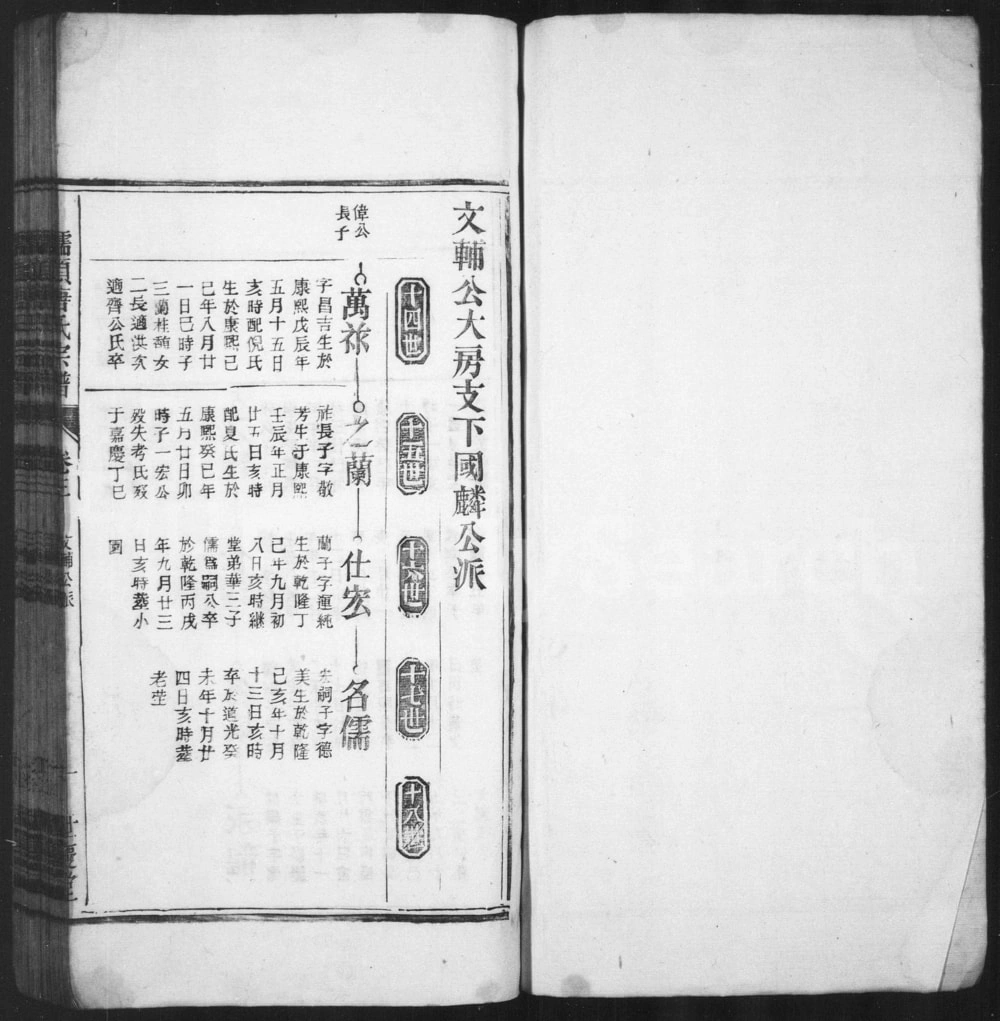 图片[7]-安徽无为濡须唐氏宗谱（世庆堂）电子版PDF下载-中华家谱网