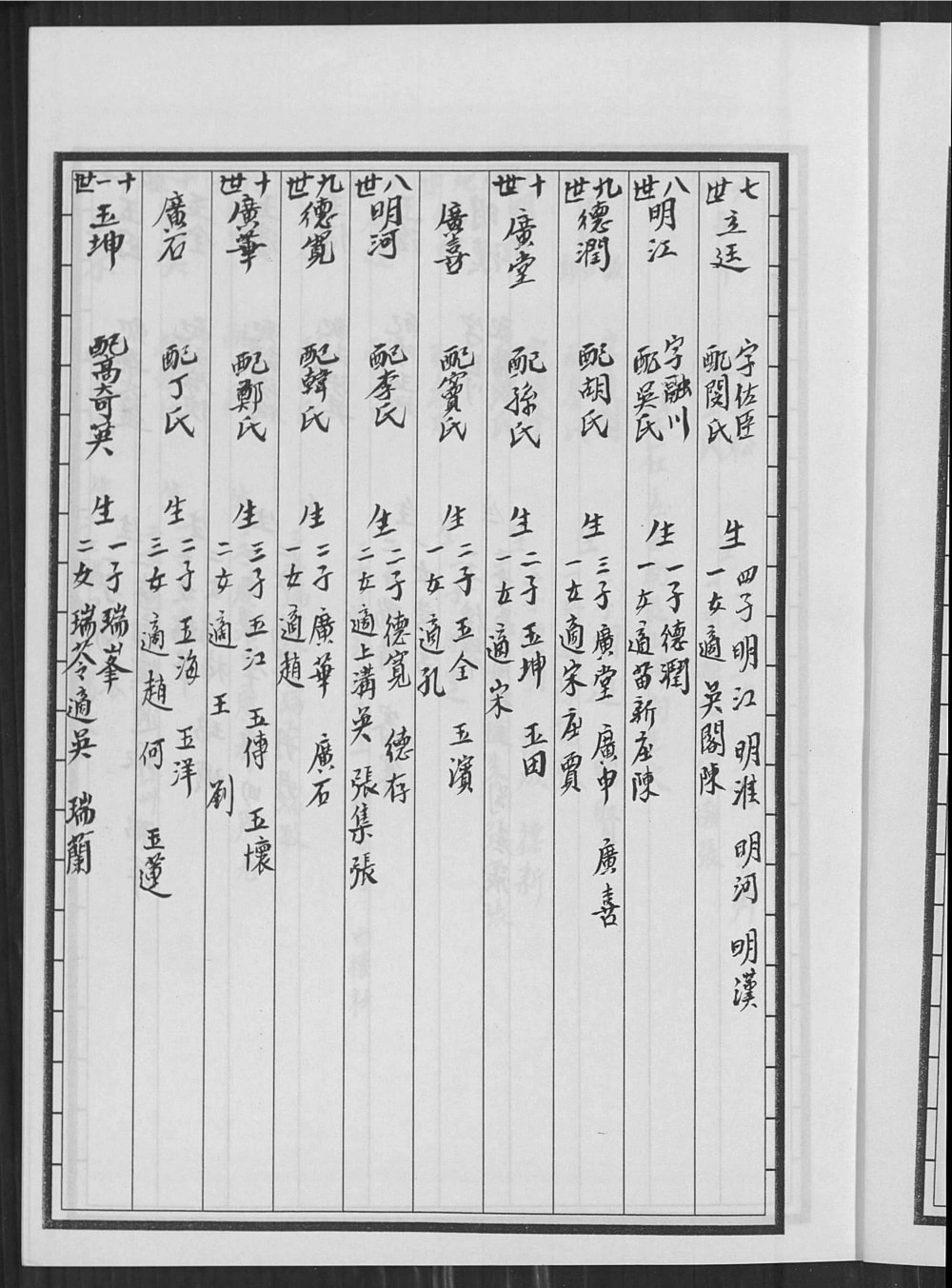 图片[6]-安徽萧县宿州江苏沛县郭氏族谱电子版PDF下载-中华家谱网