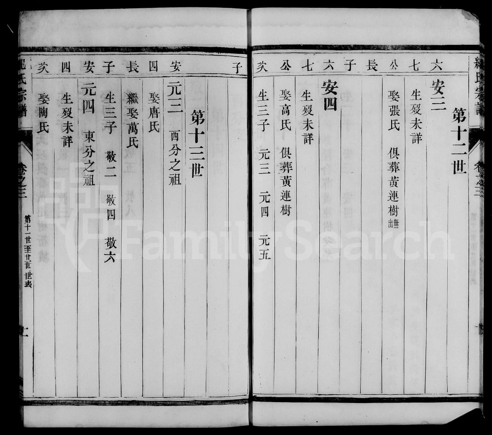 图片[7]-江苏镇江润东雩山纪氏宗谱电子版PDF下载-中华家谱网