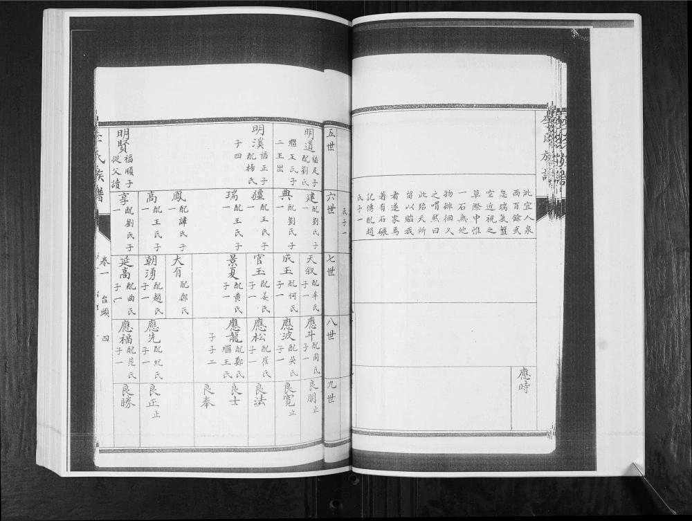 图片[8]-山东青岛崂山区中南崂社区李氏族谱电子版PDF下载-中华家谱网
