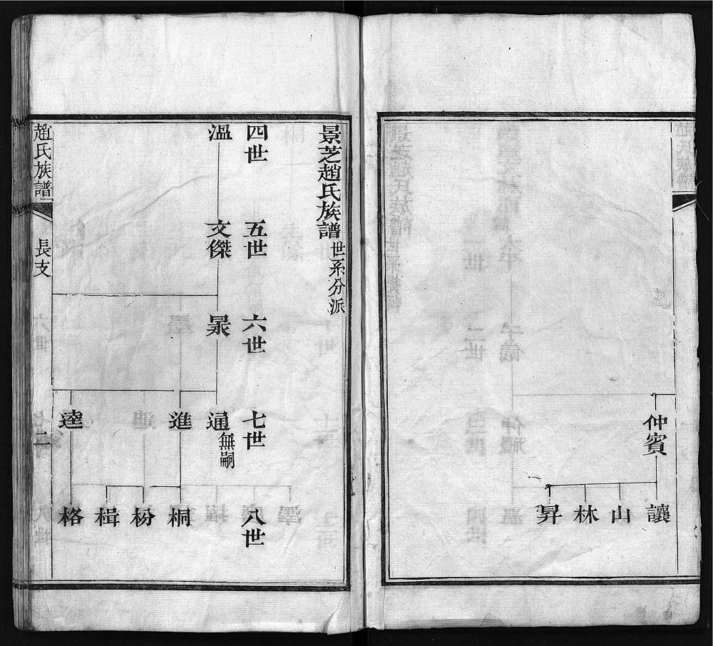 图片[5]-山东安丘景芝赵氏族谱电子版PDF下载-中华家谱网