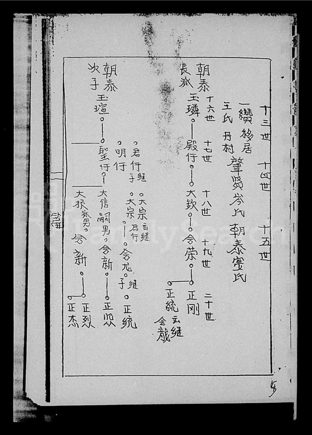 图片[6]-海南文昌荔枝塘村唐氏修家谱（特奏堂）电子版PDF下载-中华家谱网