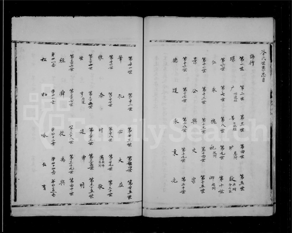 图片[3]-浙江温州永嘉西源谷氏族谱电子版PDF下载-中华家谱网