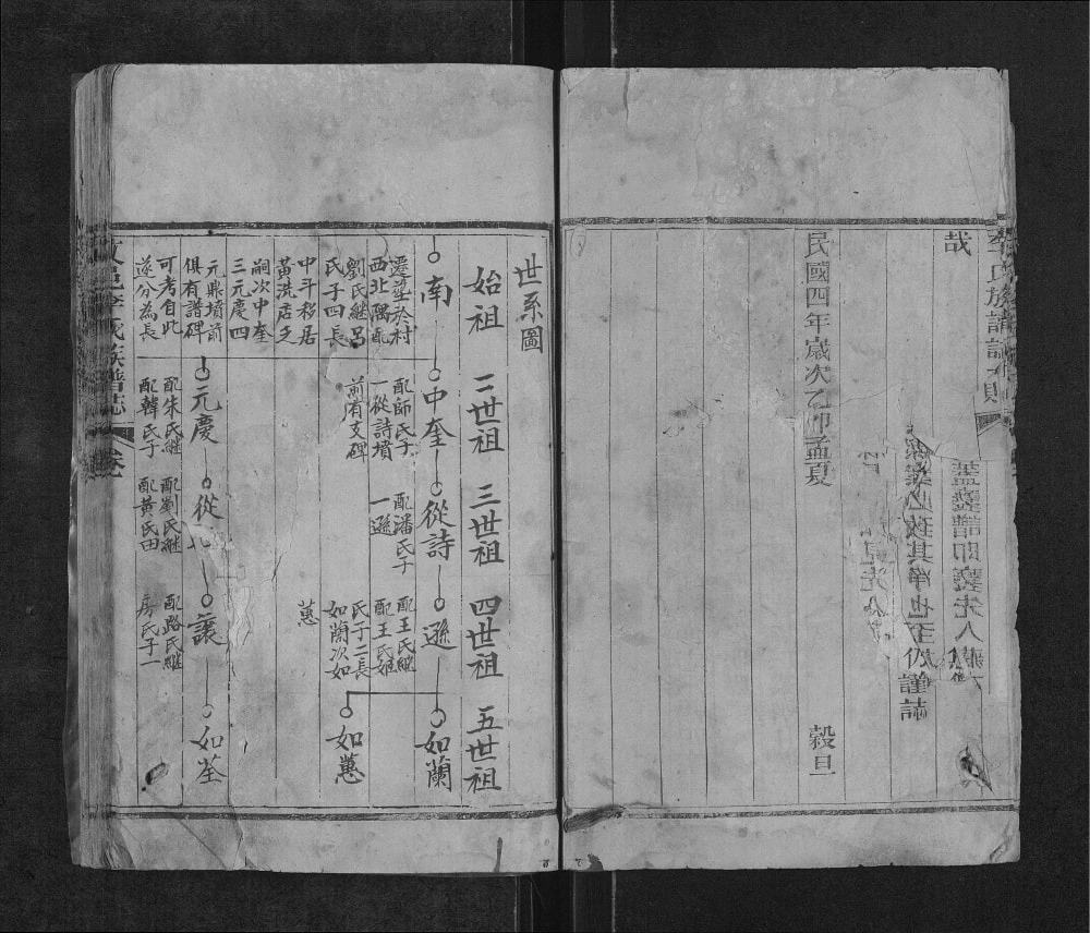 图片[5]-山东济宁汶上县汶邑李氏族谱志电子版PDF下载-中华家谱网