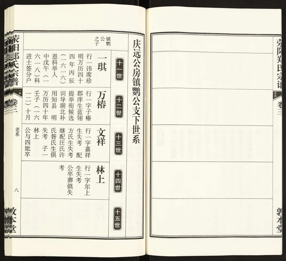 图片[6]-安徽安庆荥阳郑氏宗谱（敦本堂）电子版PDF下载-中华家谱网