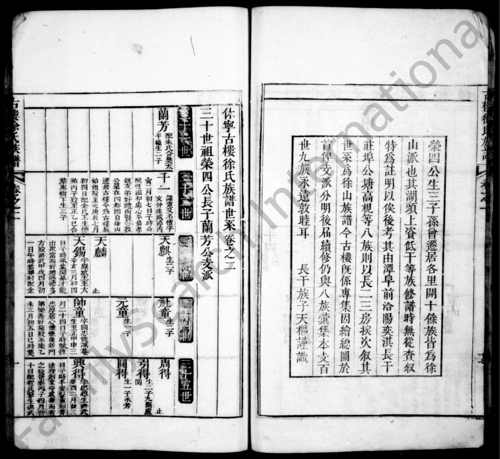 图片[5]-安徽黄山休宁古楼罗昆芳村徐氏族谱电子版PDF下载-中华家谱网