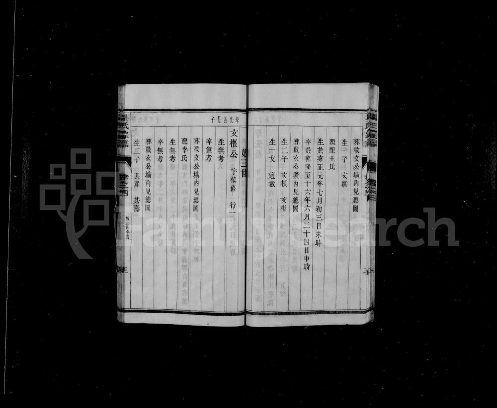 图片[7]-江苏镇江丹徒区开沙吴氏三修宗谱（怡德堂）电子版PDF下载-中华家谱网