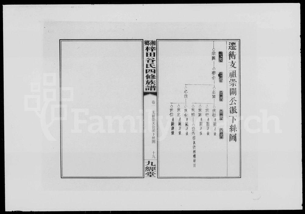 图片[4]-湖南湘乡梓田谷氏四修族谱（九经堂）电子版PDF下载-中华家谱网