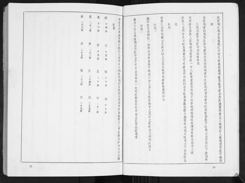 图片[2]-山东青岛即墨房氏族谱电子版PDF下载-中华家谱网
