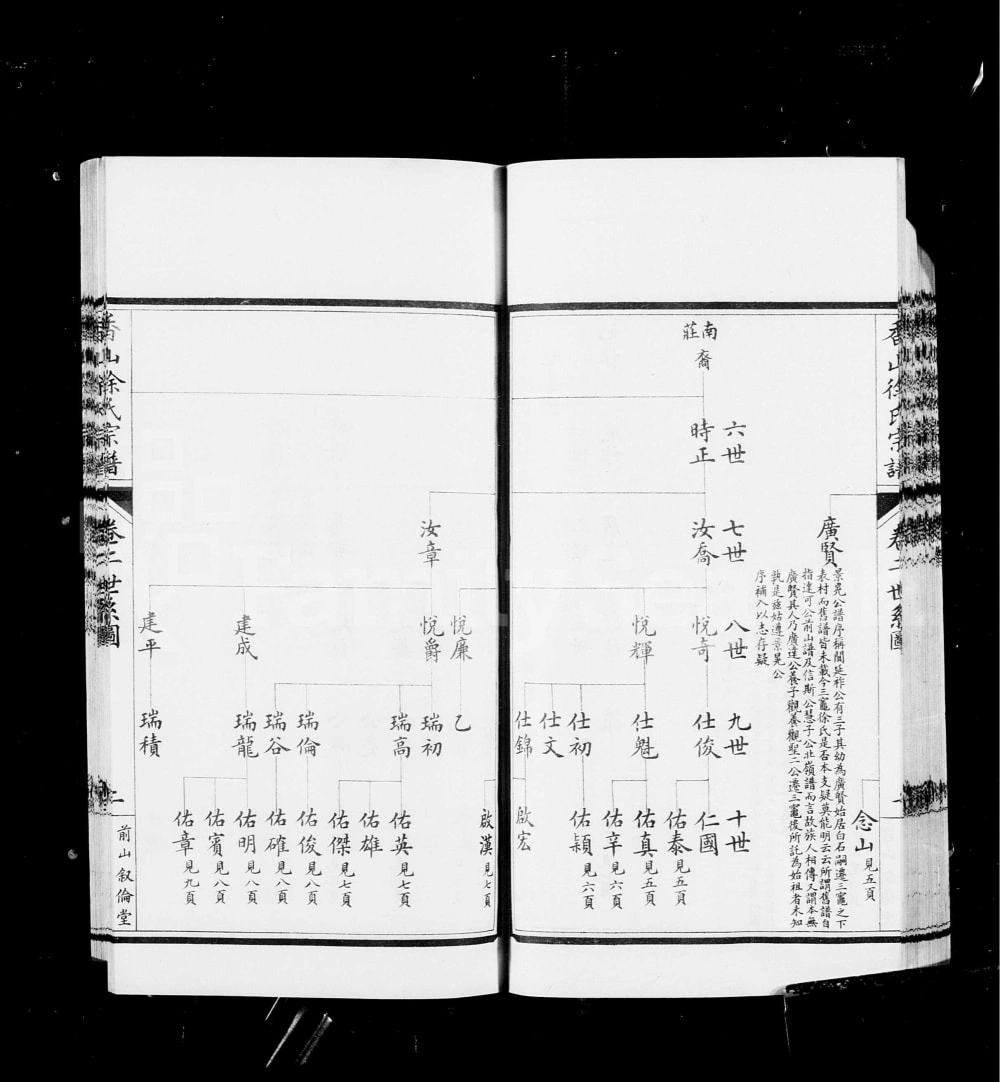 图片[4]-广东中山香山前山北岭徐氏宗谱（叙伦堂、肇修堂）电子版PDF下载-中华家谱网