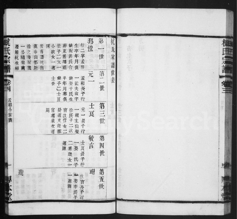 图片[4]-江苏常州杭氏宗谱（厚本堂）电子版PDF下载-中华家谱网