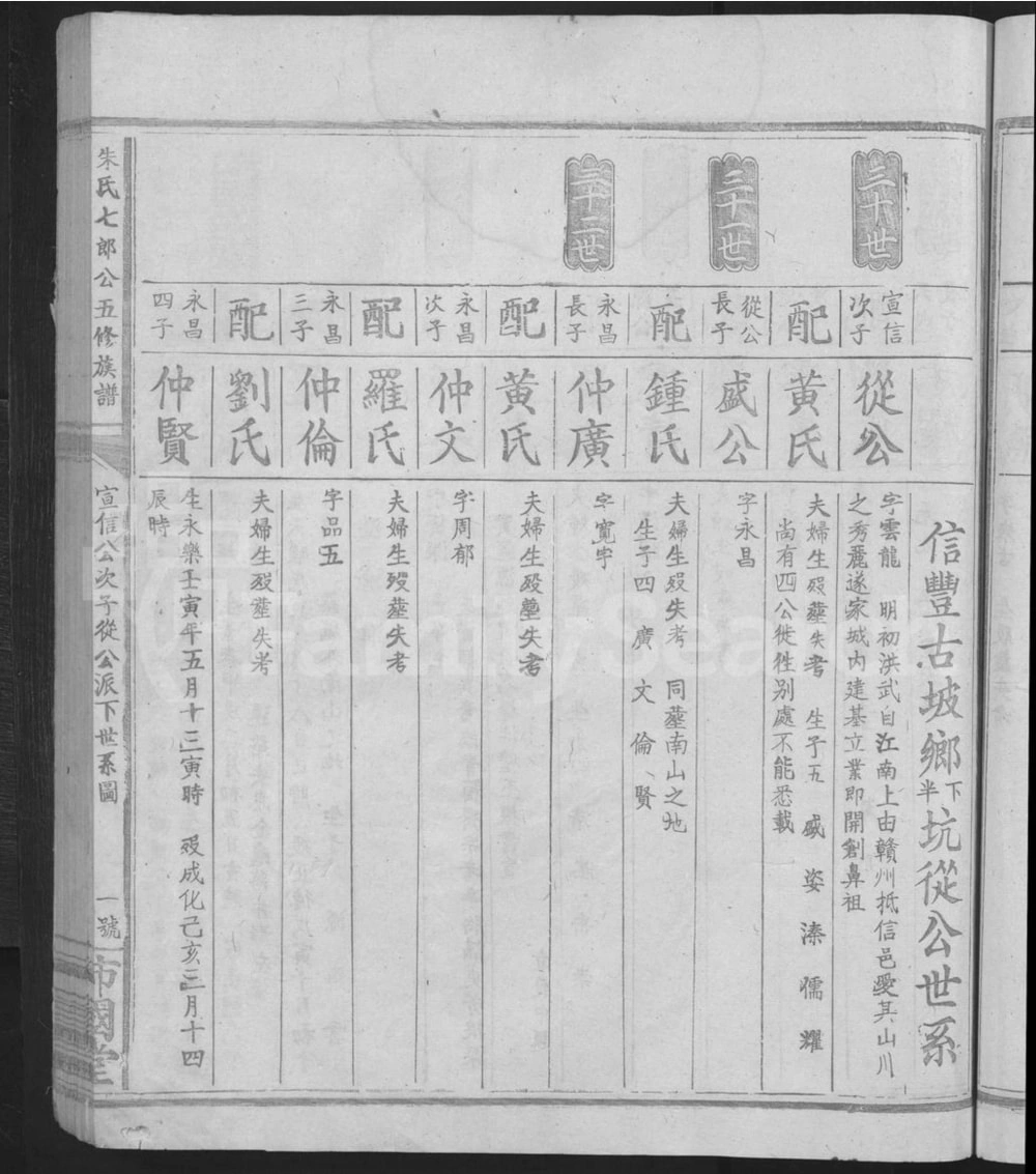 图片[5]-江西赣州信丰县朱氏七郎公五修族谱（沛国堂）电子版PDF下载-中华家谱网