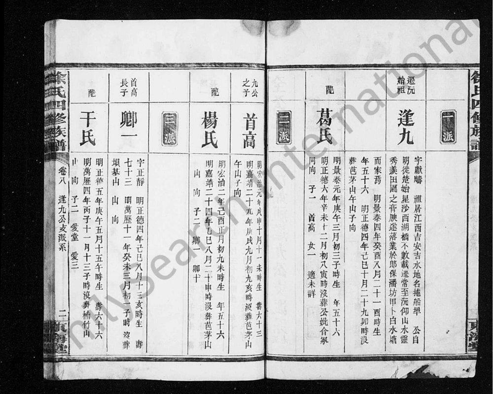图片[8]-湖南沅江徐氏四修族谱（东海堂）电子版PDF下载-中华家谱网
